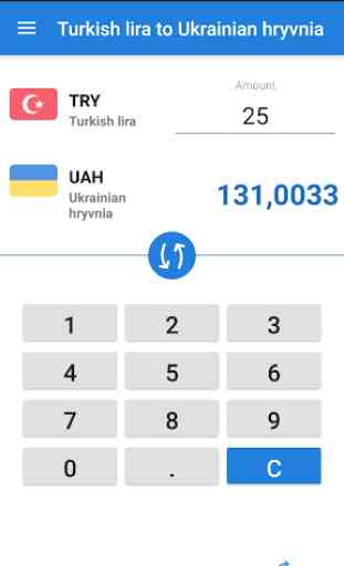 Turkish lira to Ukrainian hryvnia / TRY to UAH 1