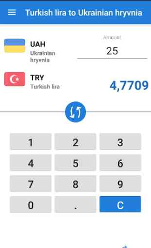 Turkish lira to Ukrainian hryvnia / TRY to UAH 2