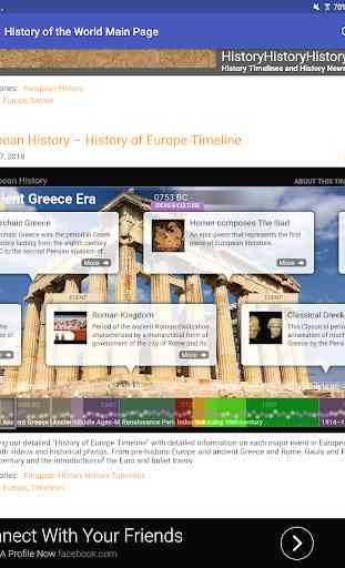 World History Timelines, Maps & Videos 2