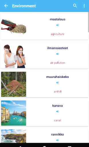 Finnish Vocabulary By Topics (With Pictures) 4
