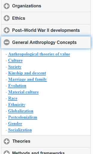 Introduction to Anthropology 3