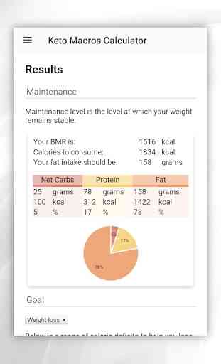 Keto Diet Recipes (Pro)- Keto Macros Calculator 4