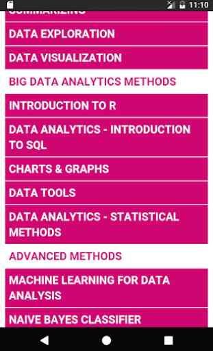 Learn BIG DATA Complete Guide (OFFLNE) 4