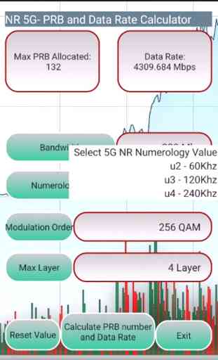 NR 5G - PRB and Data Rate Calculator 2