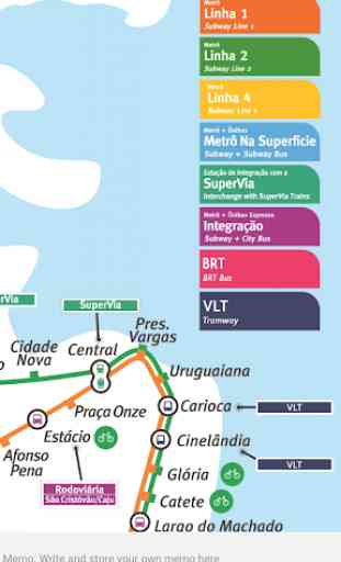 RIO DE JANEIRO METRO BUS BRT VLT 4
