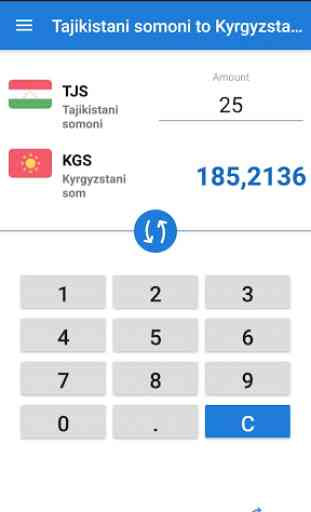 Tajikistani somoni to Kyrgyzstani som / TJS to KGS 1