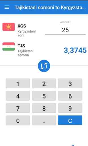 Tajikistani somoni to Kyrgyzstani som / TJS to KGS 2