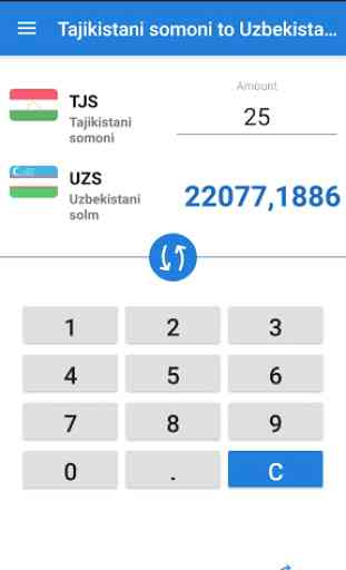 Tajikistani somoni Uzbekistani Som / TJS to UZS 1