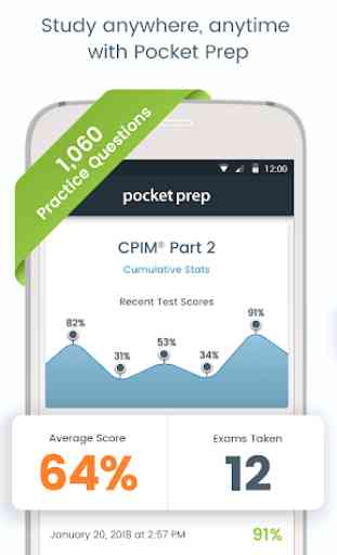 CPIM Part 2 Pocket Prep 1