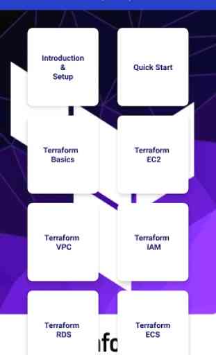 Terraform Tutorial (AWS) 1