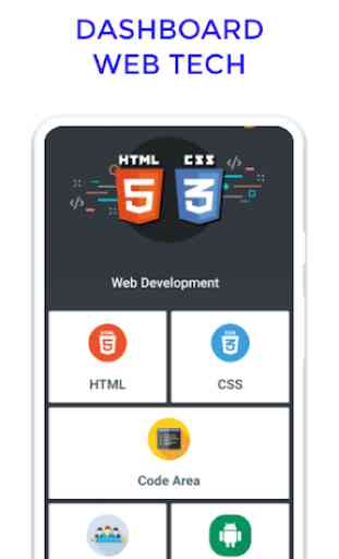 Web Development PRO (HTML, CSS) 3