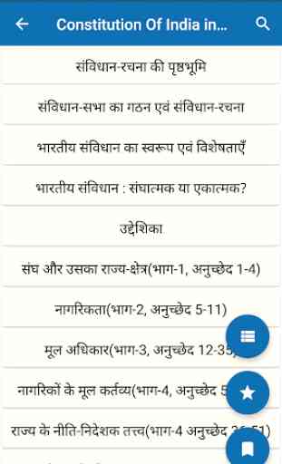 Constitution Of India in Hindi sampuran 1
