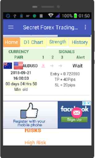 Forex Trading Signals 4
