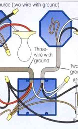 Schéma de câblage de l'interrupteur 2
