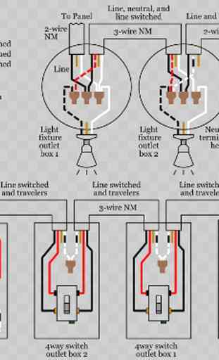 Schéma de câblage de l'interrupteur 4