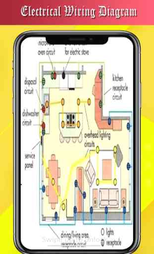 Schéma de câblage de la maison électrique 2
