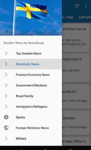 Swedish News in English by NewsSurge 2
