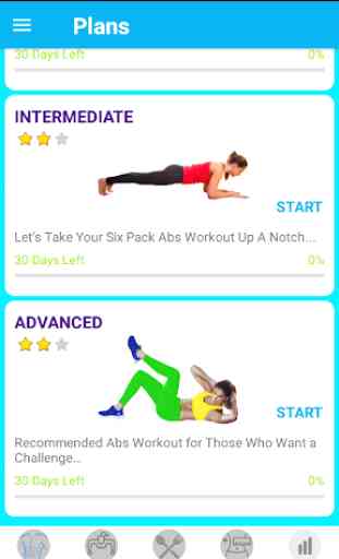 Abs With Hitt Workout, 30 Days, Shape Your Body. 4