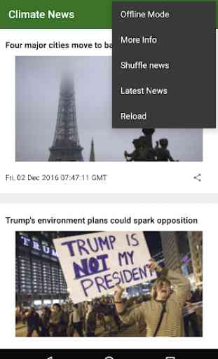Climate News 2