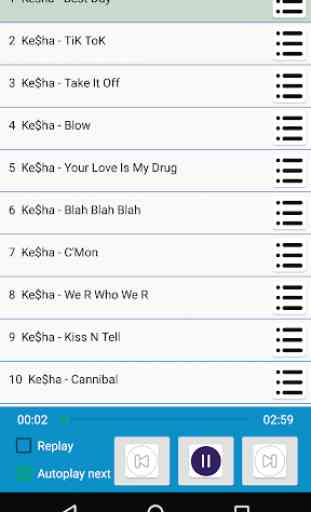 Kesha Songs Offline (all music) 1