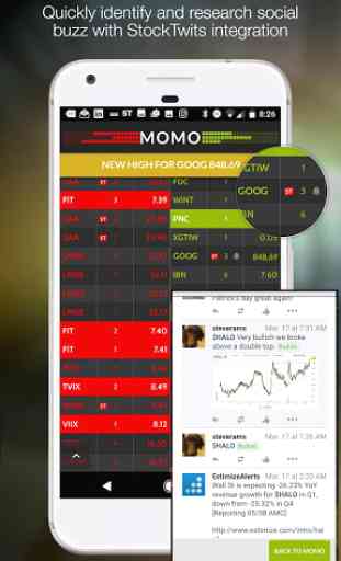 MOMO Realtime Stock Discovery 4
