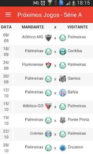 Notícias do Palmeiras 4