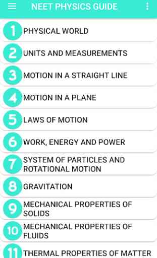 PHYSICS - COMPLETE GUIDE FOR IIT JEE & NEET 1