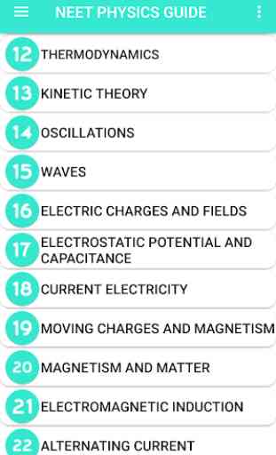 PHYSICS - COMPLETE GUIDE FOR IIT JEE & NEET 2