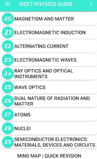 PHYSICS - COMPLETE GUIDE FOR IIT JEE & NEET 3