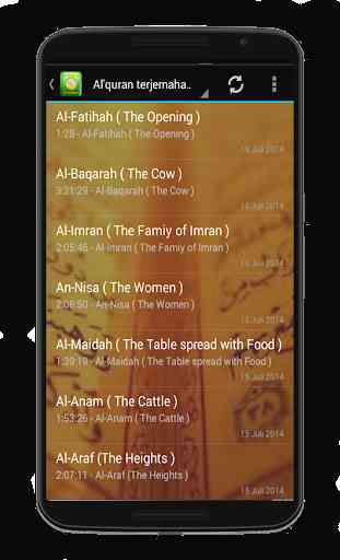 Al Quran Terjemahan Indonesia 2