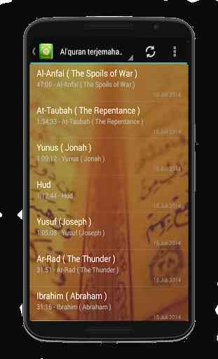 Al Quran Terjemahan Indonesia 3