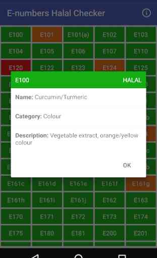 E-numbers Halal Checker 2