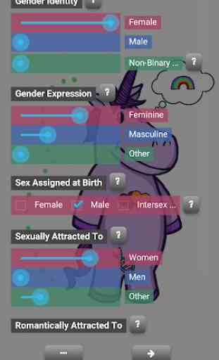 Gender Unicorn 4