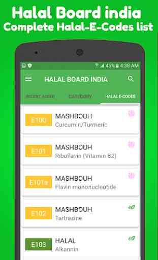 Halal Companion Halal Board india 4