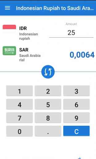 Indonesian rupiah Saudi Arabian riyal IDR to SAR 1