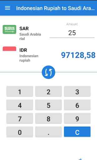 Indonesian rupiah Saudi Arabian riyal IDR to SAR 2
