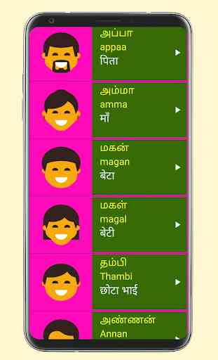 Learn Tamil From Hindi 4