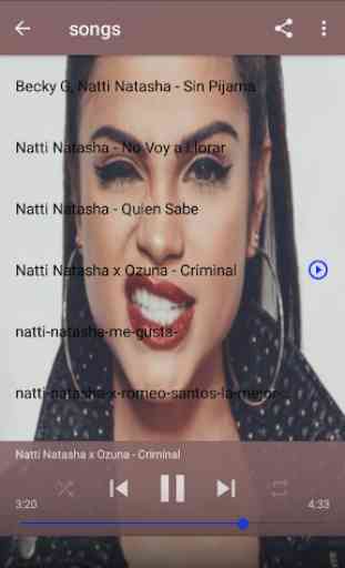 Natti Natasha - New Songs - Sin Internet 2019 2