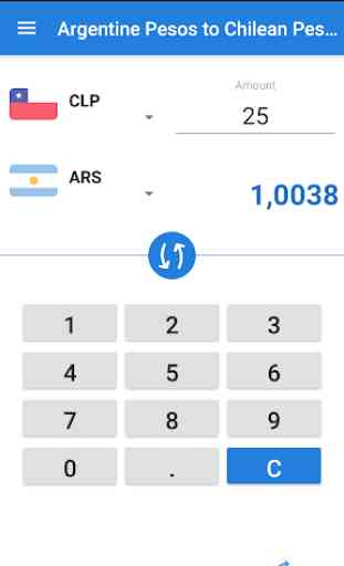 Argentine to Chilean Peso / ARS to CLP Converter 2