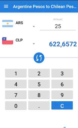 Argentine to Chilean Peso / ARS to CLP Converter 3
