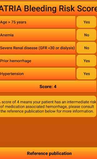 ATRIA Bleeding Risk Score 2