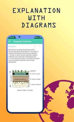 Geography Dictionary 2