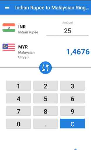 Indian rupee to Malaysian Ringgit / INR to MYR 1
