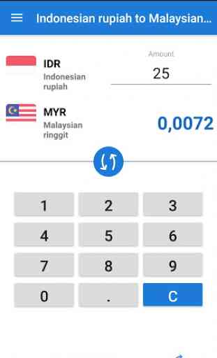Indonesian rupiah to Malaysian ringgit IDR to MYR 1