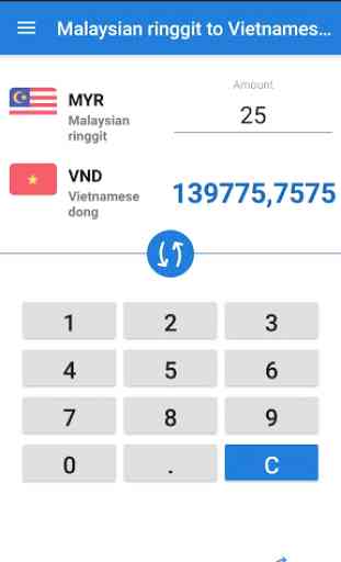 Malaysian ringgit to Vietnamese dong / MYR to VND 1