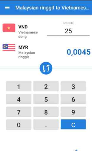 Malaysian ringgit to Vietnamese dong / MYR to VND 2
