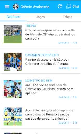 Notícias do Grêmio 1