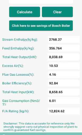 ENCOM : Boiler Efficiency Calculator 2