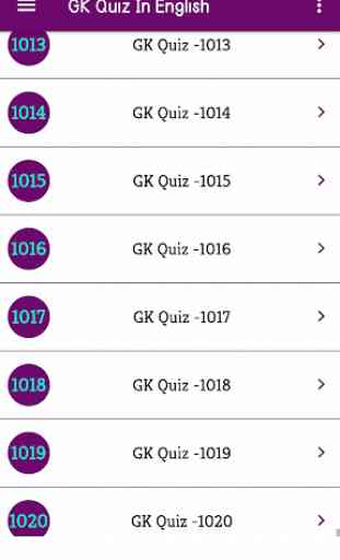 GK Quiz In English - 10000 + Questions 3