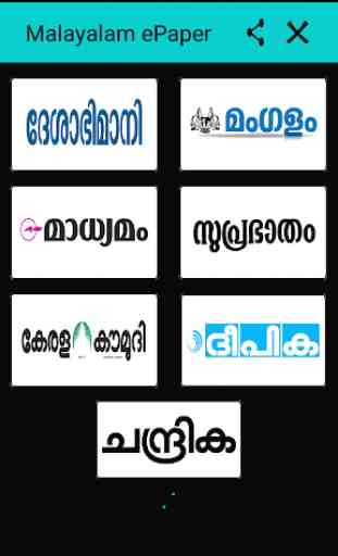 Malayalam ePaper - Top 7 Latest ePapers 4